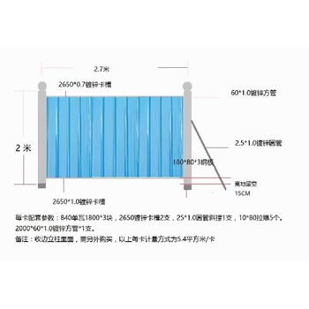 汕尾城區(qū)彩鋼圍擋租賃,隔離擋板