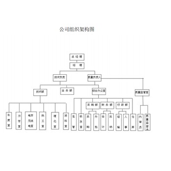 衡陽珠暉區(qū)流量檢測裝置第三方校驗(yàn)全國覆蓋