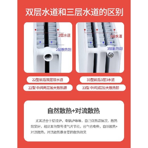 落地窗房間板式對(duì)流暖氣片窗邊安裝阻隔寒氣入侵
