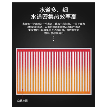 告別陽光房冬日冷陽光房板式對(duì)流暖氣片冬日休閑暖空間