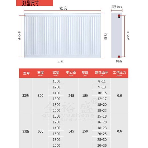 分戶供暖優(yōu)選板式對流暖氣片按需控溫更靈活