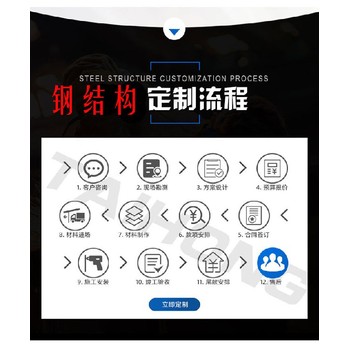 遼寧阜新規(guī)格鋼結(jié)構(gòu)廠房巖棉