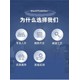 農(nóng)田灌溉水渠圖