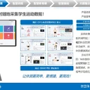學(xué)校健康小屋方案-AI腦電心理測試系統(tǒng)