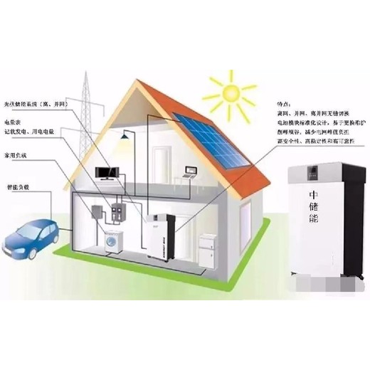滄州光伏離網發電系統安裝