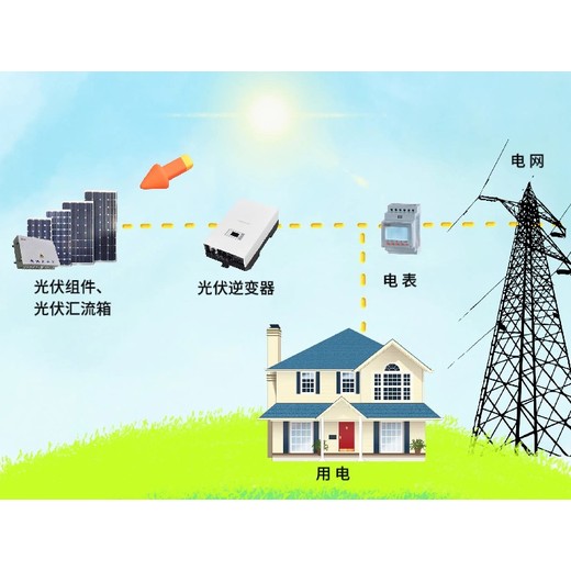 阿拉爾戶用家庭光伏儲(chǔ)能蓄電池銷售經(jīng)銷商