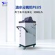 減少細菌滋生圖