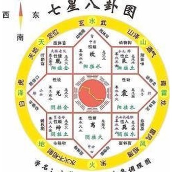 曲靖馬龍縣看各種風(fēng)水,田松靈貴珍大師看風(fēng)水