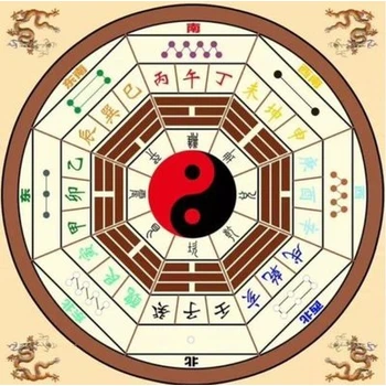 寶雞眉縣看各種風水,田松靈貴珍大師店鋪看風水