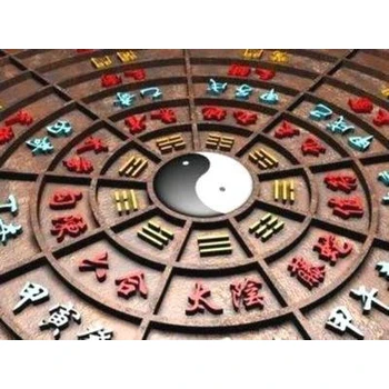 慶陽華池縣看辦公室風水,善緣堂田松靈公司看風水