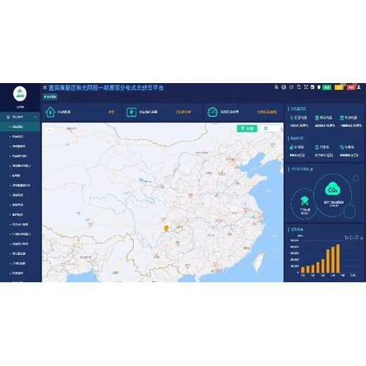 北碚光伏電站監(jiān)控與運(yùn)維解決方案