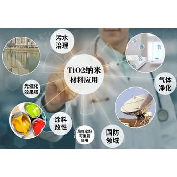 納米二氧化鈦光催化劑表觀密度小于030