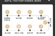 山南浪卡子縣工商業(yè)光伏發(fā)電