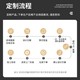 樂山市市中廠房別墅光伏發(fā)電廠家圖