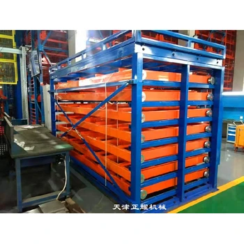 莒縣正耀機(jī)械抽屜式板材貨架廠家聯(lián)系方式