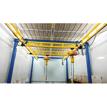 江西KBK起重機哪家質量好