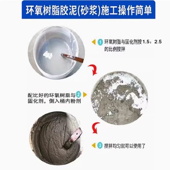 高強型環氧膠泥每平米多少錢