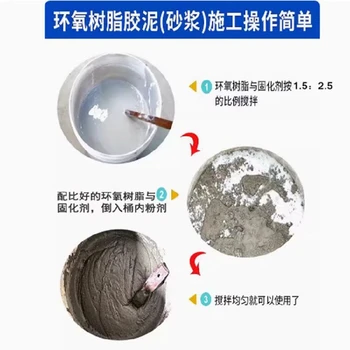 江蘇現(xiàn)貨熱賣環(huán)氧樹脂砂漿