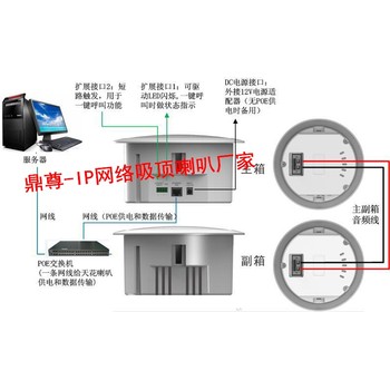肇慶吸項天花喇叭哪家好深圳市鼎尊時代科技有限公司