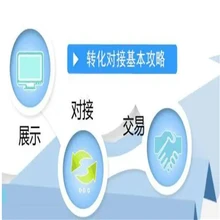 技術交叉許可武漢高校科技成果轉化科技成果轉化能力