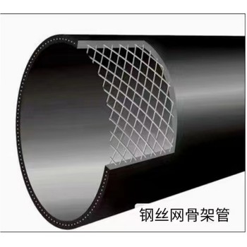 洛陽(yáng)HDPE鋼絲網(wǎng)骨架復(fù)合管價(jià)格,鋼絲網(wǎng)骨架塑料復(fù)合管廠家