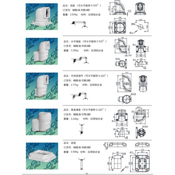 廣西生產(chǎn)僑誼60/85機(jī)床懸臂組件系列