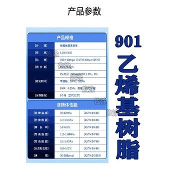 乙烯基鱗片耐腐蝕面漆預(yù)促進萬騰膠泥