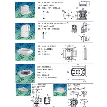廣西生產(chǎn)僑誼60/85機(jī)床懸臂組件系列