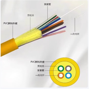 一舟LC多模雙芯光纖跳線授權(quán)代理商