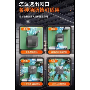 山西呂梁冷風機這款工業(yè)冷風機1小時降溫15℃