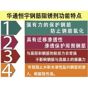 寧河山西華通恒宇建材鋼筋阻銹劑配方鋼筋防銹劑