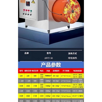 陜西漢中養(yǎng)殖電暖風機靜音運行不擾畜禽