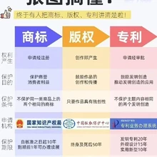 梁平計(jì)算機(jī)軟著登記機(jī)構(gòu)