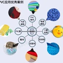 無苯增塑劑廠家免費(fèi)試樣聚氨酯增塑劑
