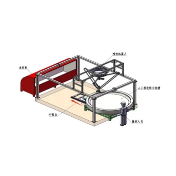 内江自动喷涂机器人