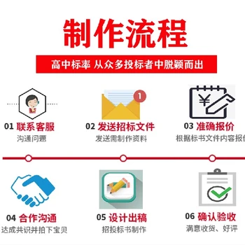 長(zhǎng)治貨物類(lèi)標(biāo)書(shū)公司電話(huà)