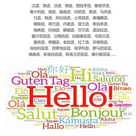 杭州聽譯服務(wù)服務(wù)價(jià)格聽錄服務(wù)公司電話