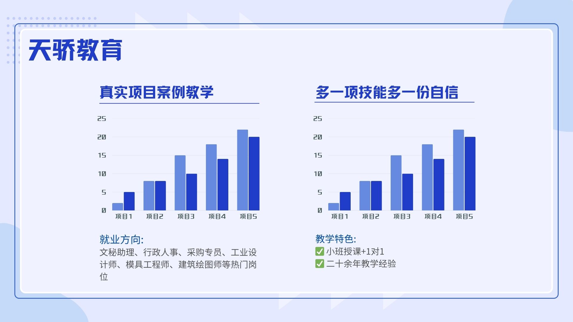 真實項目案例教學.jpg