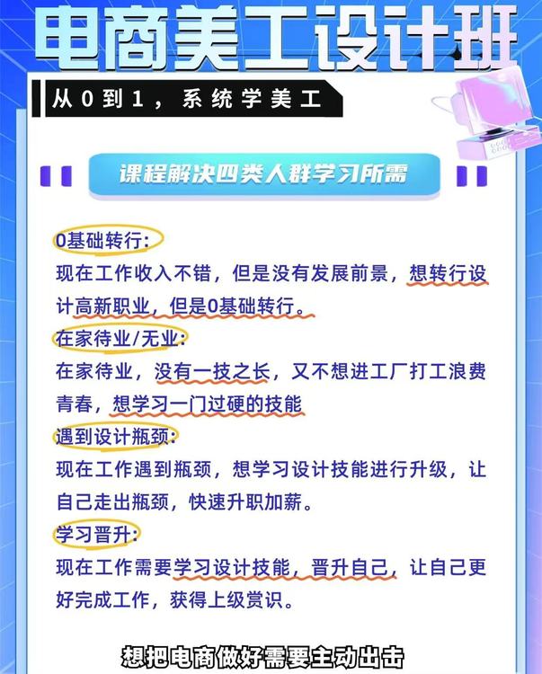 東莞萬江天驕職校暑假培訓(xùn)