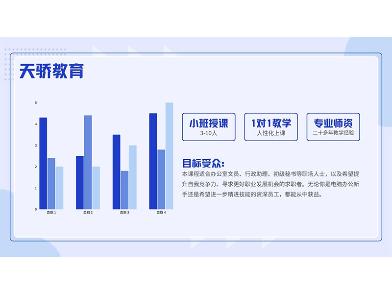 東莞萬江天驕職校電腦辦公綜合培訓