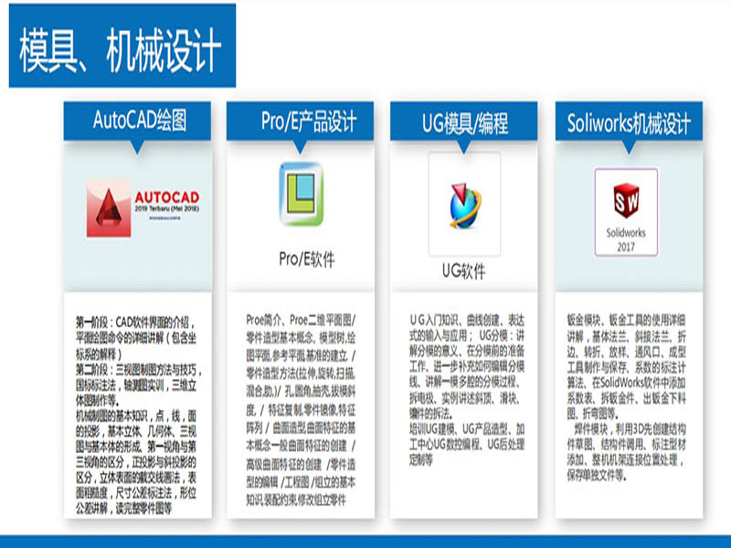東莞萬江天驕職校UG培訓(xùn)