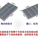 平臺(tái)鋪板鋼格柵板G325鋼格柵板鍍鋅鋼格柵板韶關(guān)鋼格柵板