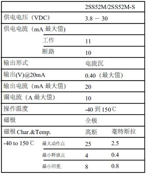 2SS52M参数图.jpg