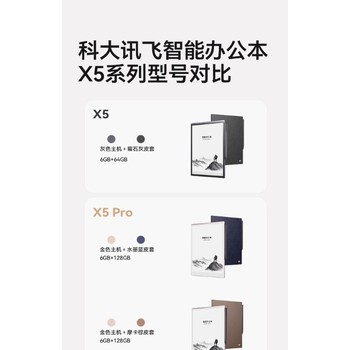 科大訊飛辦公本X5Pro
