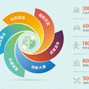 第35屆中國(guó)醫(yī)學(xué)裝備大會(huì)暨2026醫(yī)學(xué)裝備展覽會(huì)