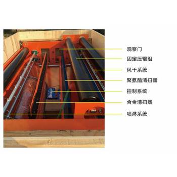 輸送機(jī)皮帶清洗設(shè)備智能回程清掃箱廠家