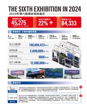 2025年CMES華機(jī)展DME東莞機(jī)床展激光鈑金