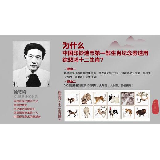 中國印鈔造幣力作：徐悲鴻十二生肖名畫鈔券來襲