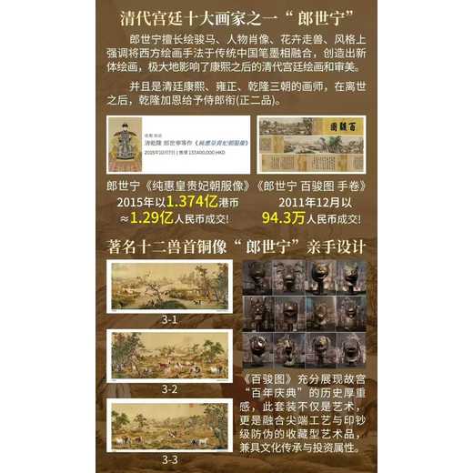 隆重慶祝故宮建院100周年《百駿圖》中西合璧的繪畫(huà)瑰寶