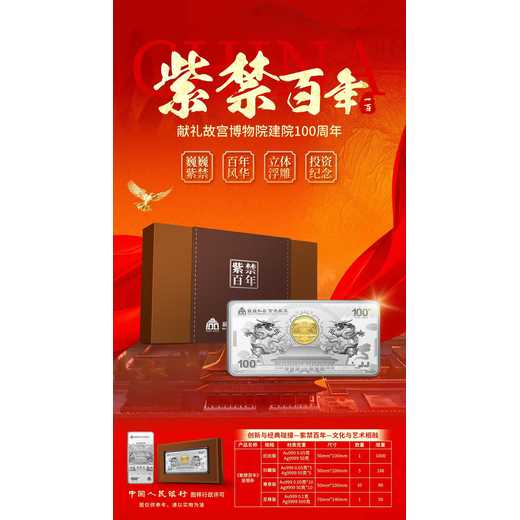 中國龍文化的傳承《紫禁》金銀條